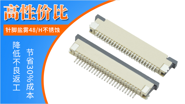 光连接器,它的特点是什么样子的?-91香蕉视频下载地址