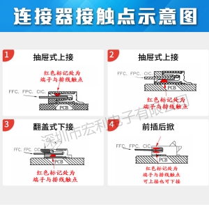 众多款式的连接器,应该怎样分辨fpc上的金手指哪一面连接连接器,91香蕉视频下载地址来教你[91香蕉视频下载地址电子]