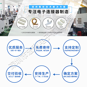 fpc连接器单面接触连接器厂家批发-免费送样[91香蕉视频下载地址]
