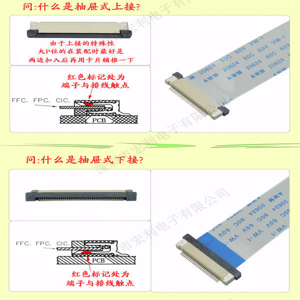 91香蕉视频官网下载怎么分上接和下接？一句话让您变专家[91香蕉视频下载地址]