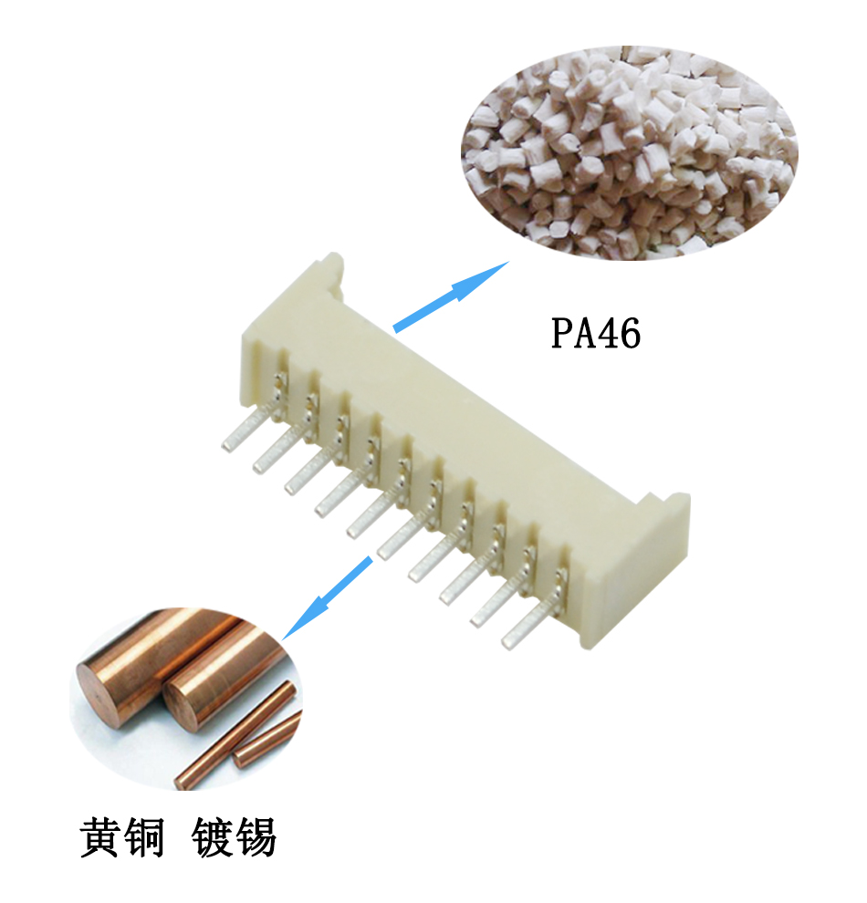1.25MM 直针 针座 立式 直脚 1.25间距 8A 连接器座子,91香蕉视频下载地址