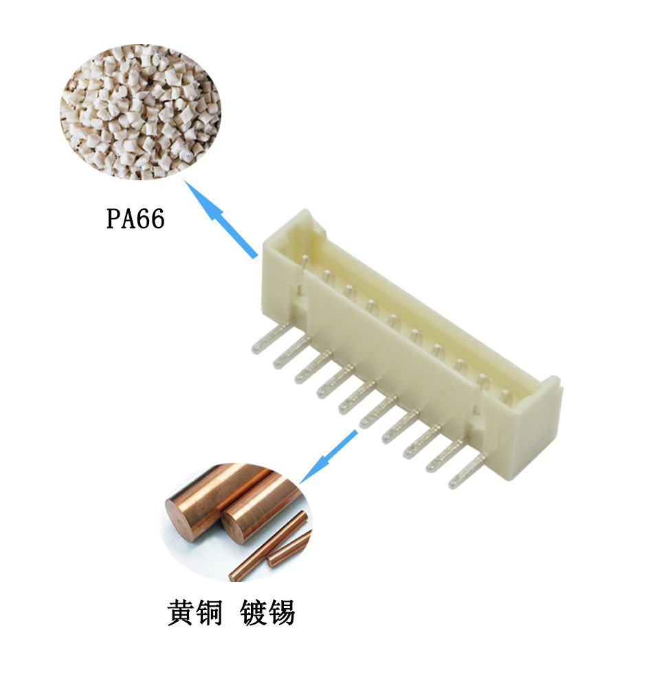 FPC插座 座子间距1.5mm-11AW 卧式弯针连接器 11pin,91香蕉视频下载地址