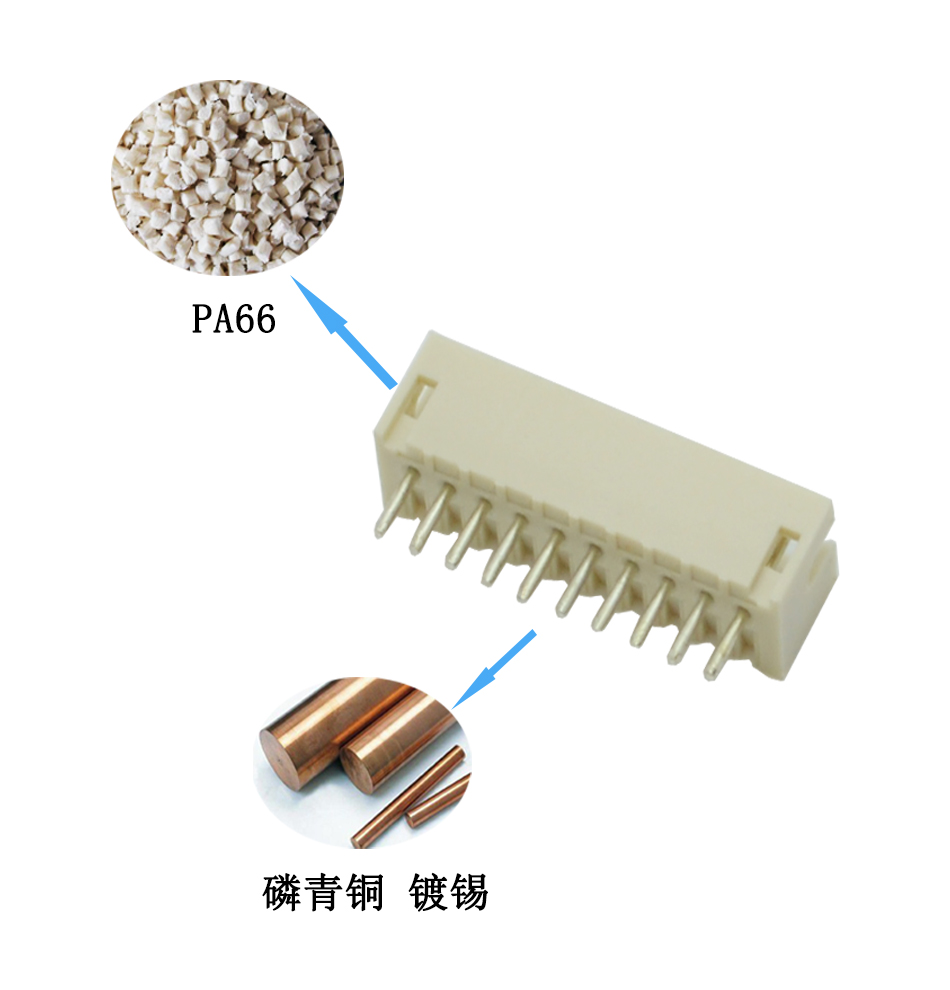 ZH针座 直针座 10A 1.5MM间距连接器 180度直针 接插件,91香蕉视频下载地址