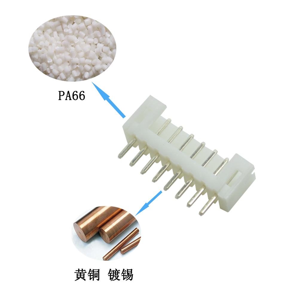 新品现货供应PHD2.0直针连接器2.0间距按插件条形连接器2-12P,91香蕉视频下载地址