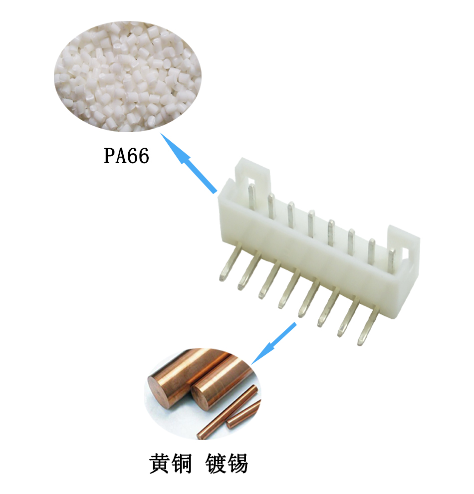 PH2.0-12P弯针插座弯脚座弯针座2.0MM间距接插件连接器,91香蕉视频下载地址